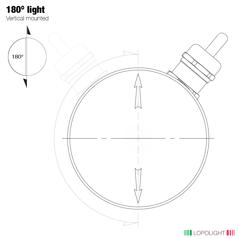 3nm 180° White, Ice-class, black anodized 3nm 180° White, Ice-class, black anodized